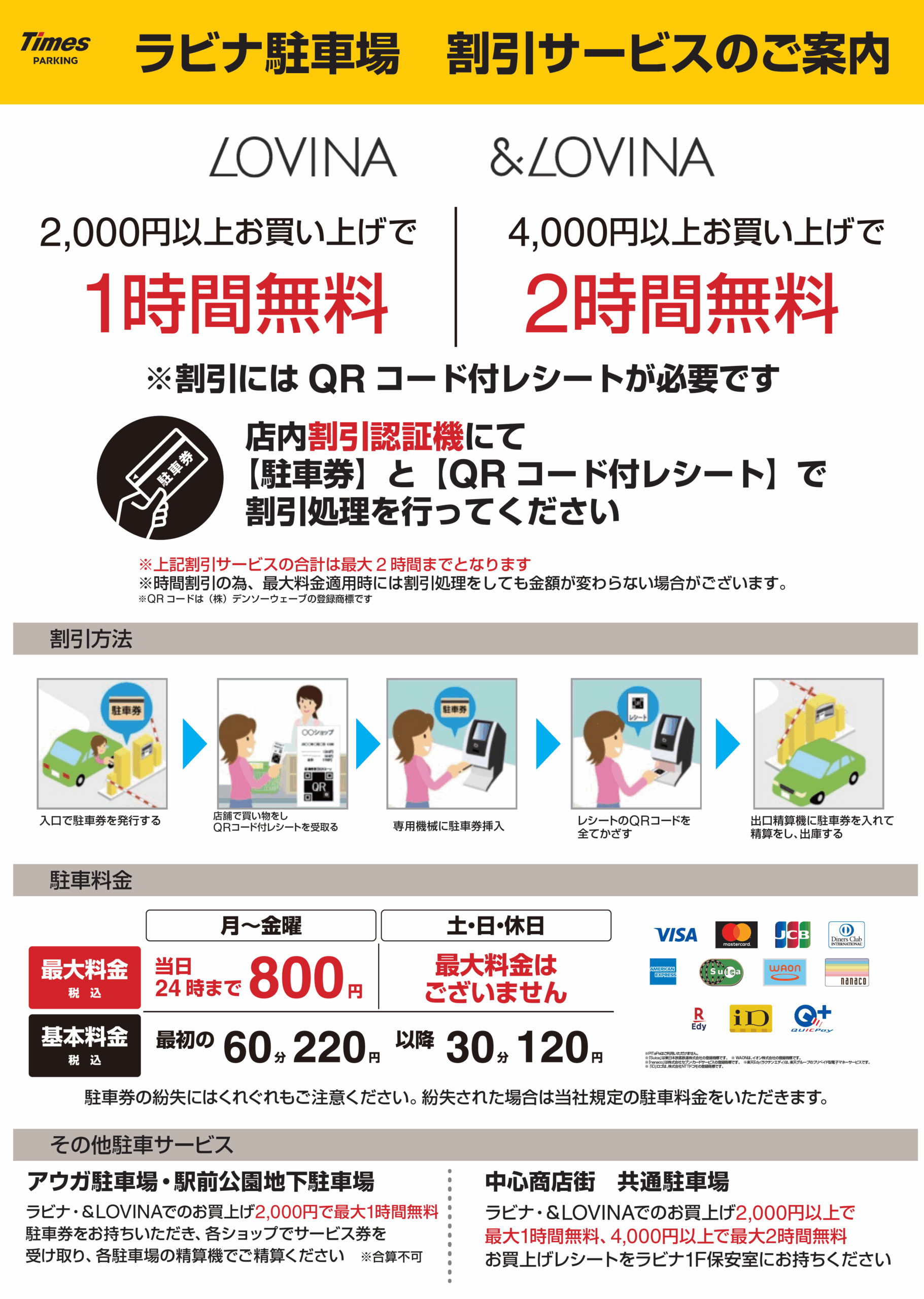 割引サービスのご案内